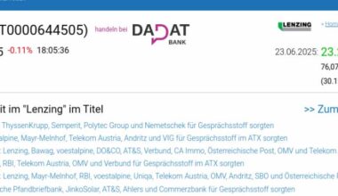 Wie AT&S, Lenzing, EVN, CPI Europe AG, RBI und Telekom Austria für Gesprächsstoff im ATX sorgten