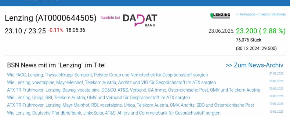 Wie AT&S, Lenzing, EVN, CPI Europe AG, RBI und Telekom Austria für Gesprächsstoff im ATX sorgten