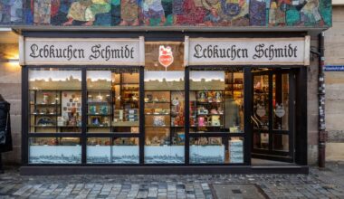 Teilweise bewölkt