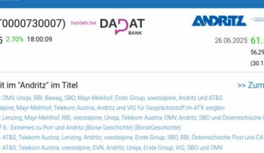Wie Andritz, Lenzing, CPI Europe AG, Erste Group, EVN und Bawag für Gesprächsstoff im ATX sorgten