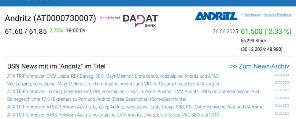 Wie Andritz, Lenzing, CPI Europe AG, Erste Group, EVN und Bawag für Gesprächsstoff im ATX sorgten