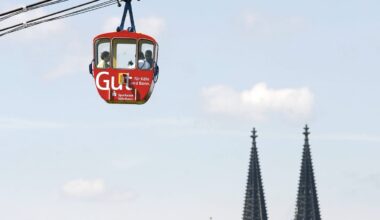 Teilweise bewölkt