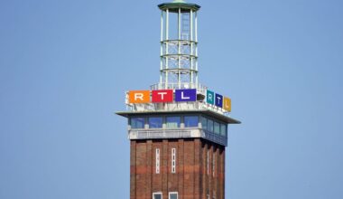 Teilweise bewölkt