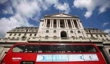 Aktien im Minus, da US-UK-Handelsabkommen Stahlbranche ausschließt