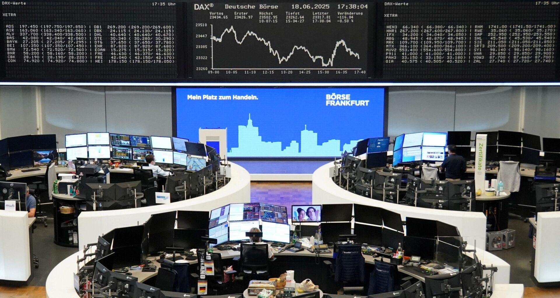 Europäische Aktien tauchen ab: Nahost-Spannungen und Sorgen um US-Einmischung belasten Märkte