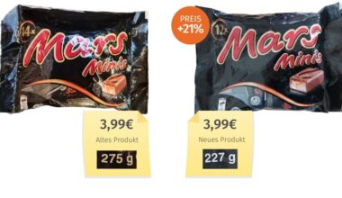 Mars Minis und M&Ms schon wieder Mogelpackung des Monats | Leben & Wissen