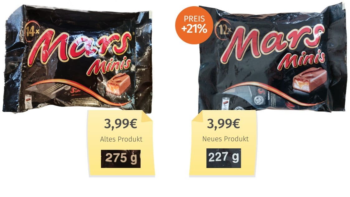 Mars Minis und M&Ms schon wieder Mogelpackung des Monats | Leben & Wissen