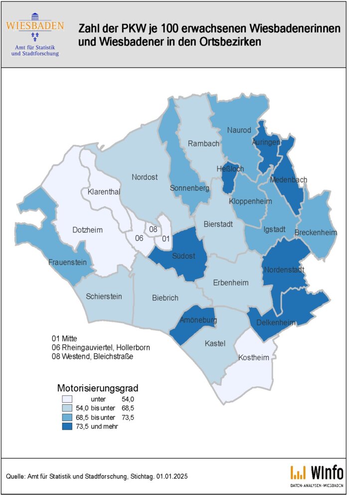 Stadtteilprofile 2025: Aktuelle Informationen zu Ortsbezirken und Planungsräumen in Wiesbaden