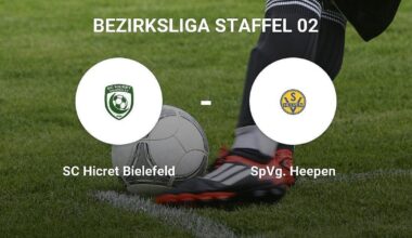 SC Hicret Bielefeld sichert sich knappen Sieg gegen die SpVg. Heepen