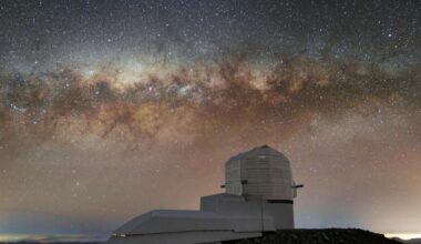 Teleskop mit Riesen-Kamera entdeckt mehr als 2000 unbekannte Asteroiden in kürzester Zeit