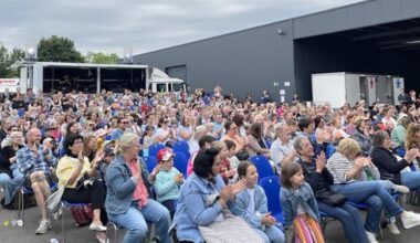 Kindertheater des WLT in Castrop-Rauxel