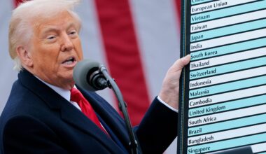 US-Präsident Donald Trump bei der Ankündigung weltweiter Zölle Anfang April in Washington.