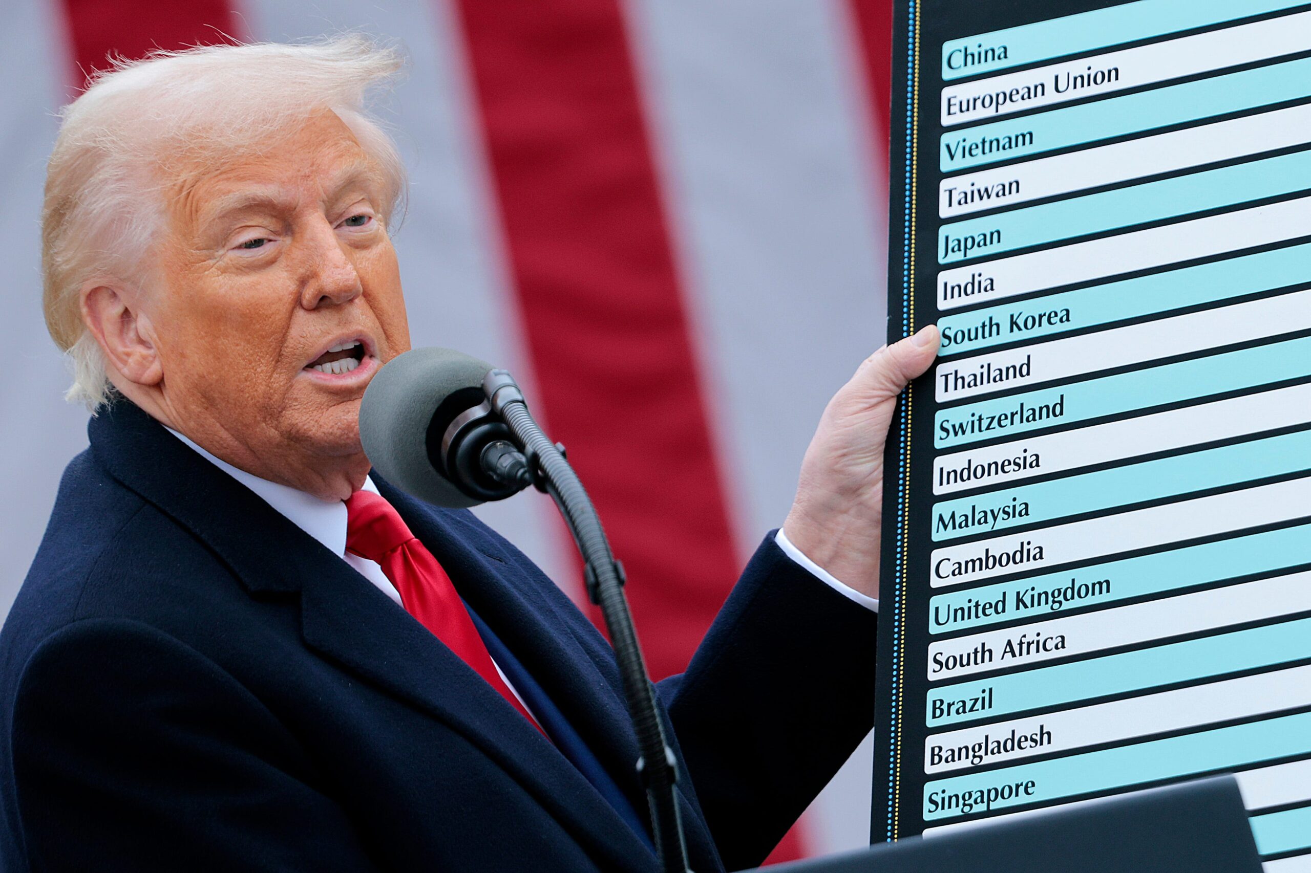 US-Präsident Donald Trump bei der Ankündigung weltweiter Zölle Anfang April in Washington.