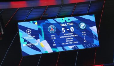 Die "Vernichtung" von München: Paris St. Germain verweigert Inter Mailand die Teilnahme am Finale