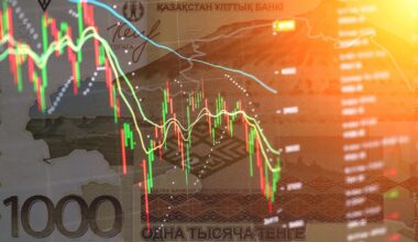 China und Russland punkten in Kasachstan und lassen Europa außen vor
