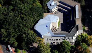 Gebäude aus der Vogelperspektive gesehen