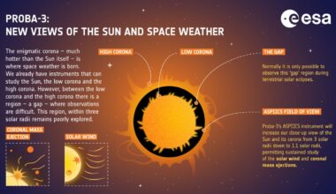 ESA-Satellitenpaar erzeugt künstliche Sonnenfinsternis | heise online