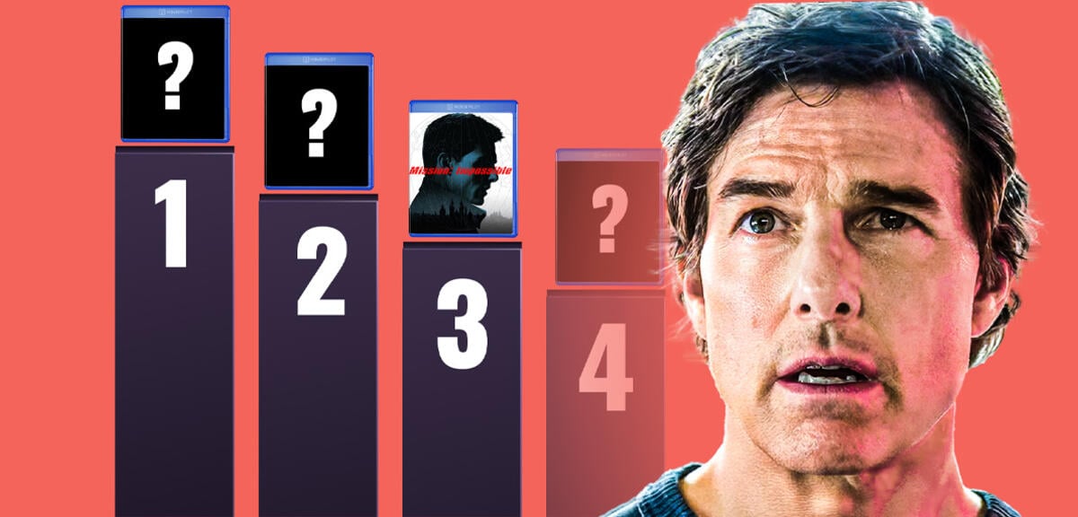 Welcher Mission: Impossible-Film ist der beste der Reihe?