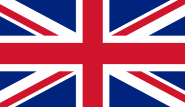 United Kingdom UK Flagge
