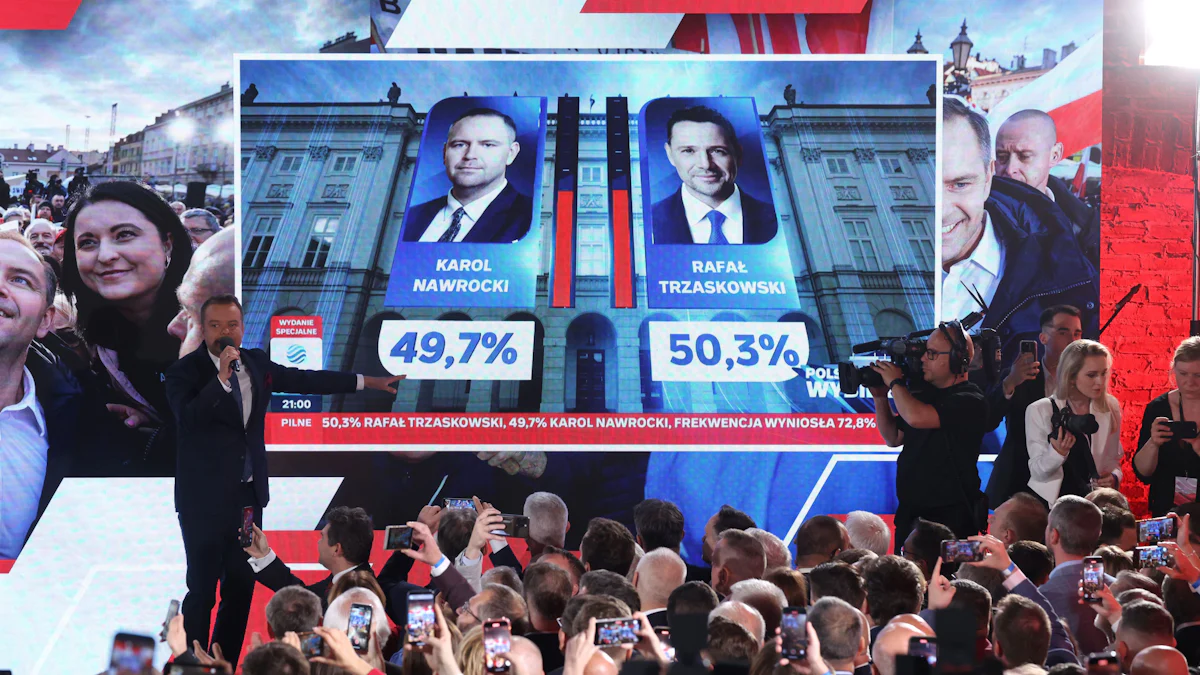 Präsidentschaftswahl in Polen: Prognosen sehen enges Rennen - Politik