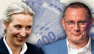 Teilweise bewölkt