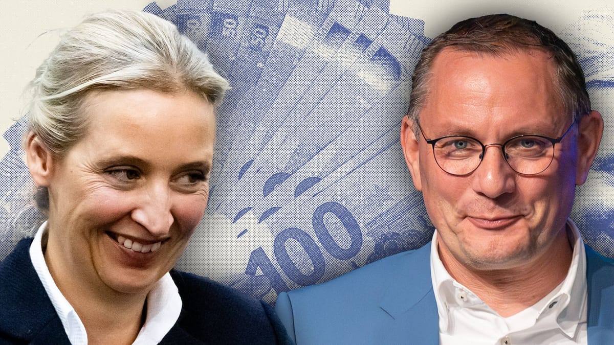 Teilweise bewölkt