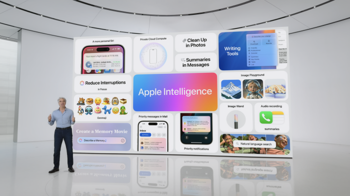 Apple Intelligence Ueberblick
