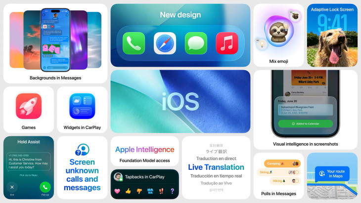 iOS Features