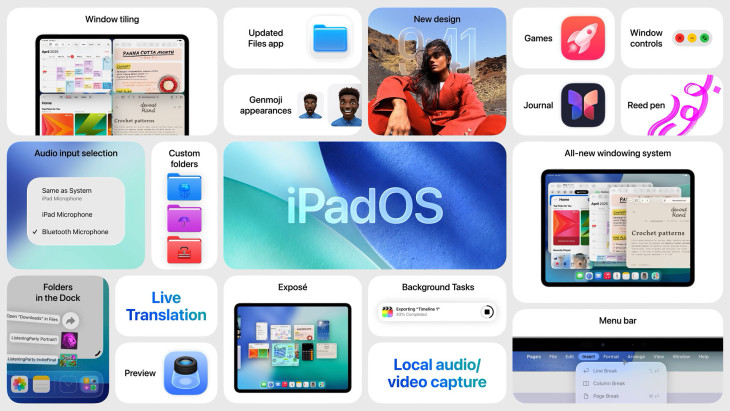 iPad Features 