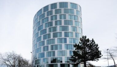 Wirtschaft aktuell