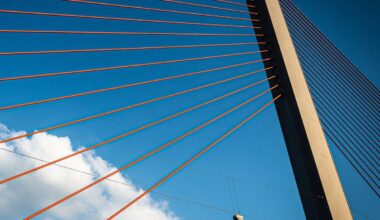 "Architekturhistorische" Führung auf Bonner Nordbrücke