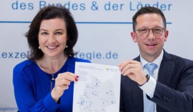 Teilweise bewölkt