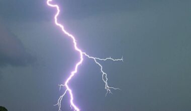 Wetterdienst warnt vor Unwettern - Radio Wuppertal