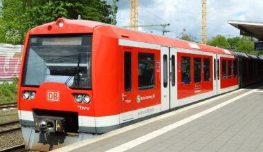 Teilweise bewölkt