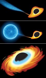 ABlauf der Explosion
