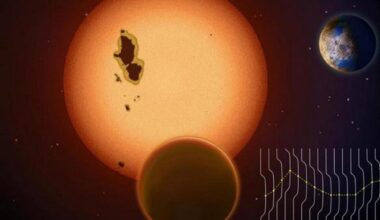 Exoplanet Kepler-725c kreist in der habitablen Zone um seinen Stern