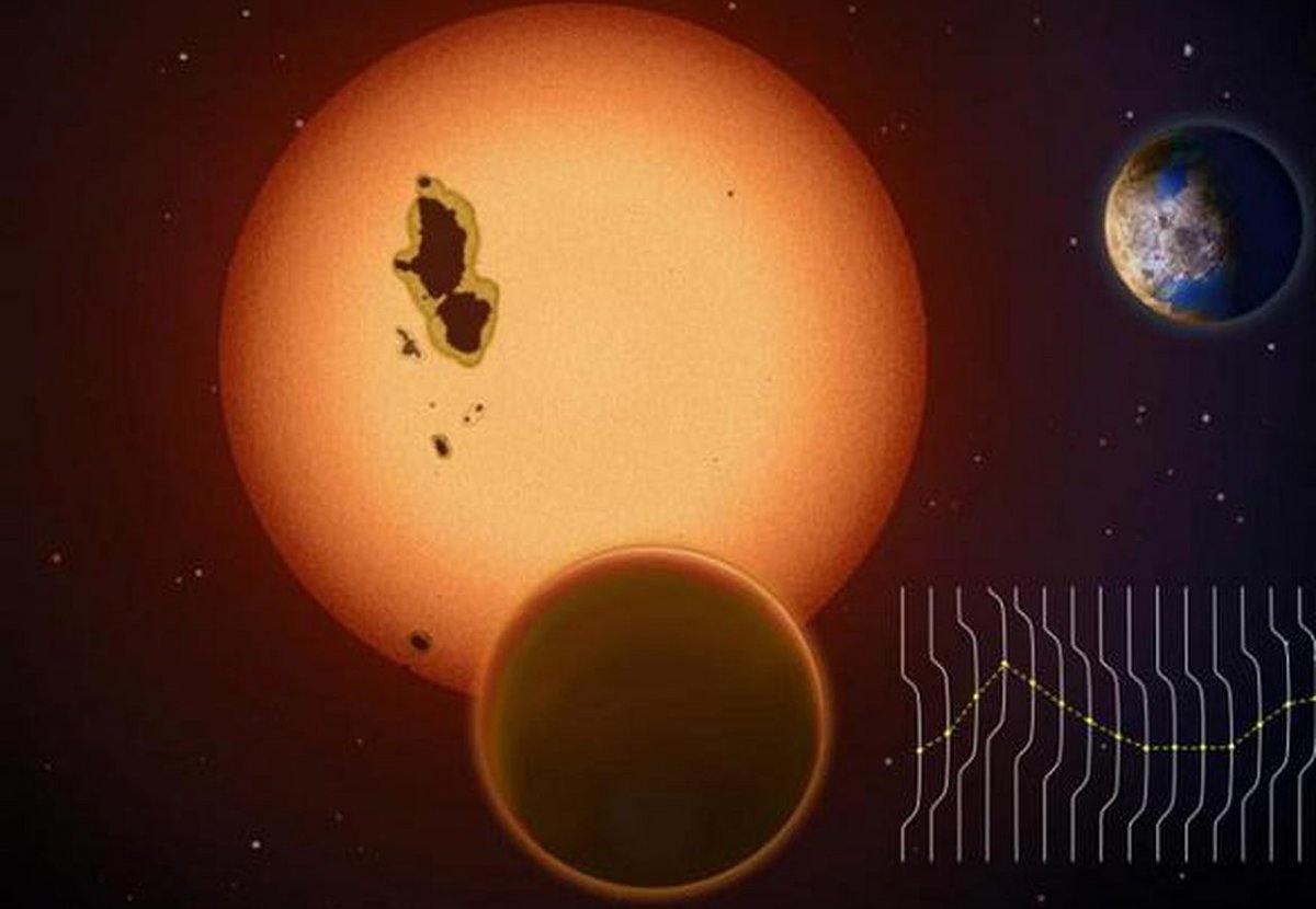 Exoplanet Kepler-725c kreist in der habitablen Zone um seinen Stern