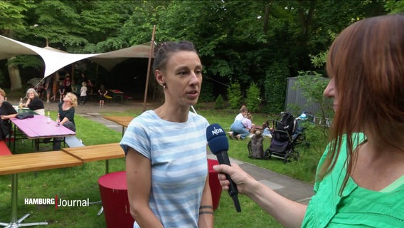 Christine Hill von 48h Wilhelmsburg. © Screenshot 