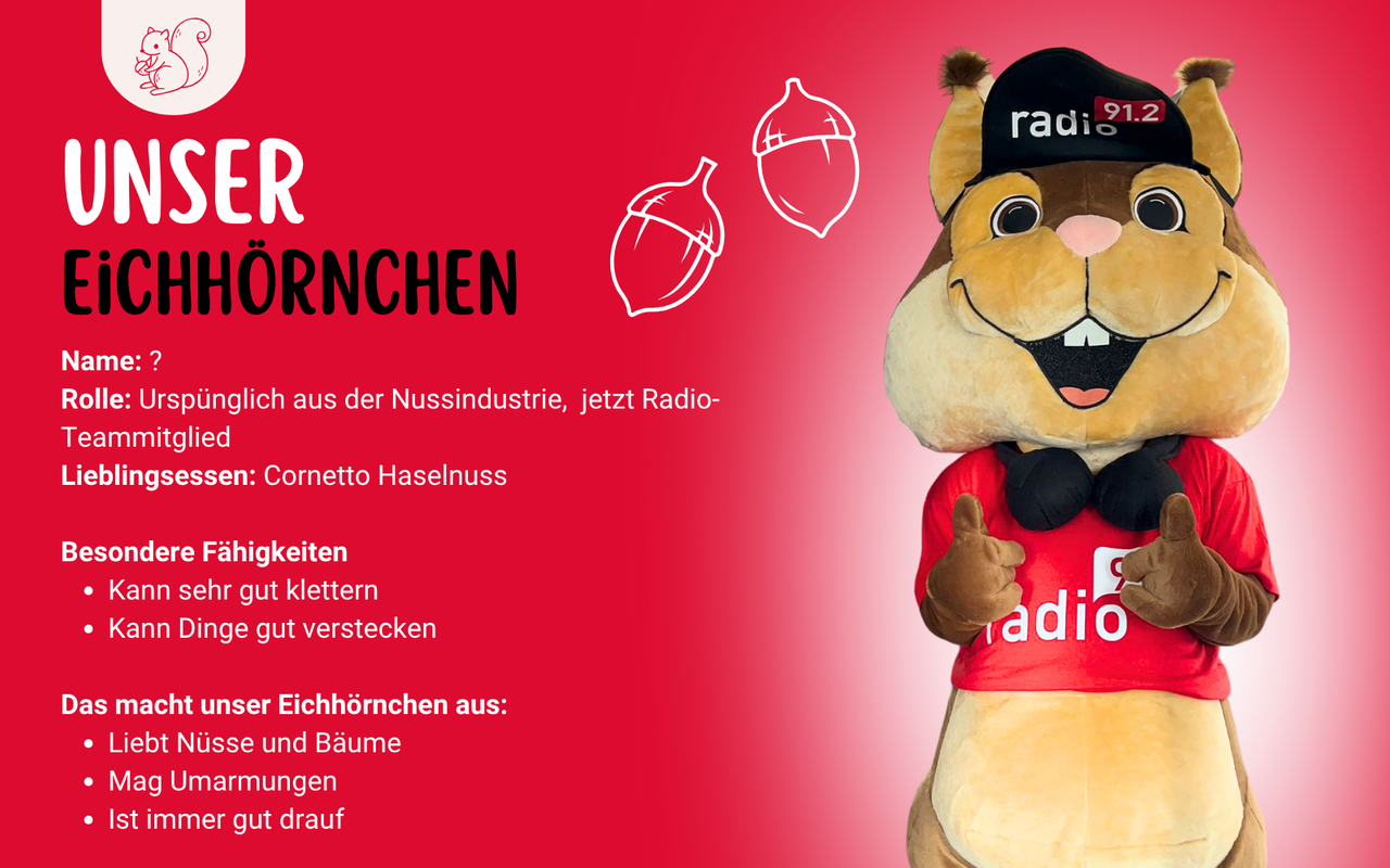 Das Radio Maskottchen hat noch keinen Namen