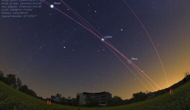 Stellarium
