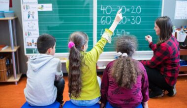 Zusätzliche Plätze an Schule in Hösel