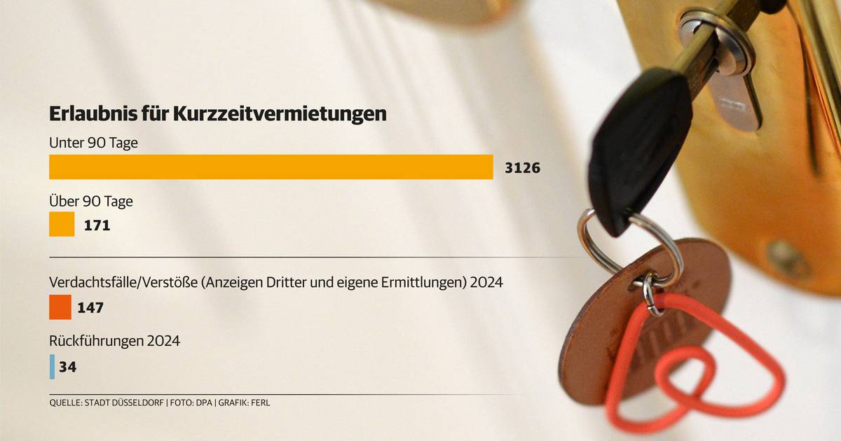 Vermieter bei Airbnb und Co. halten sich nicht an die Regeln