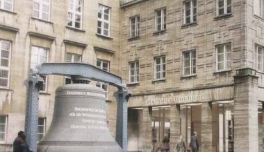 Bochum: Finanzielle Stabilität und Zukunftsziele im Fokus