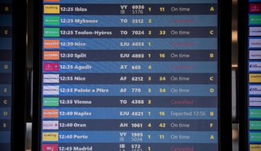 EasyJet-Chef: "Extrem unglücklich" über Streiks in Frankreich