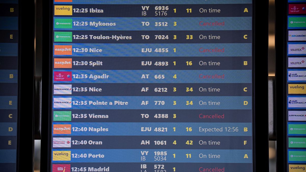 EasyJet-Chef: "Extrem unglücklich" über Streiks in Frankreich