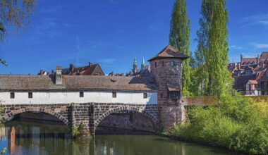 Teilweise bewölkt