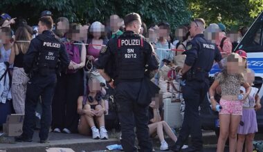 Teilweise bewölkt