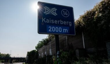 Teilweise bewölkt