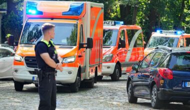 Teilweise bewölkt