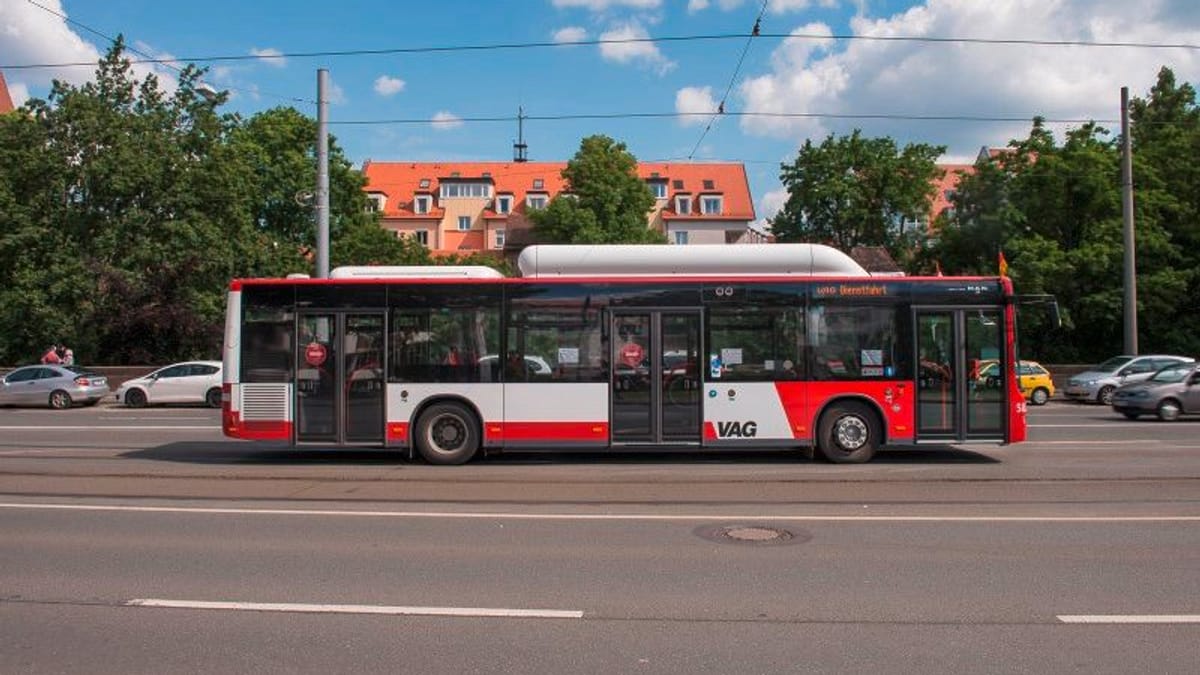 Teilweise bewölkt